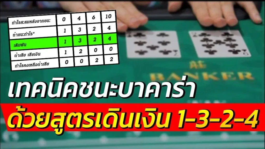 สูตรเดินเงินบาคาร่า 1-3-2-4 