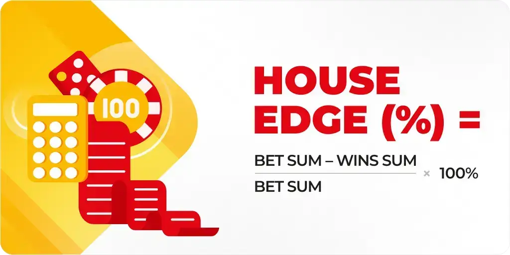 House Edge ในเกมไพ่บาคาร่าออนไลน์